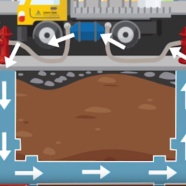 Golden State Water Introduces Eco-Friendly Flushing Technology